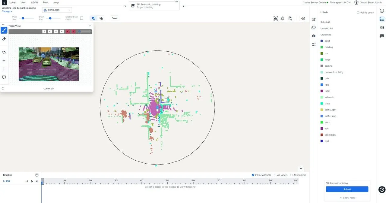 Deepen AI's lidar annotation tool showing a 3D point cloud painted with semantic class labels (road, sidewalk, vehicle, vegetation, etc.) alongside a synced camera view.